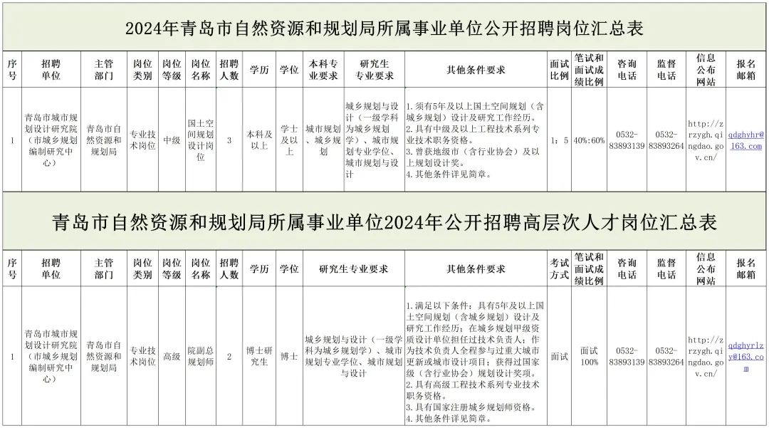 河间市级托养福利事业单位发展规划探讨与展望