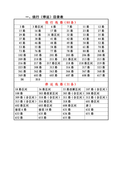 凤林街道最新交通新闻