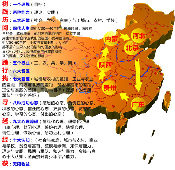 工农区特殊教育事业单位发展规划概览