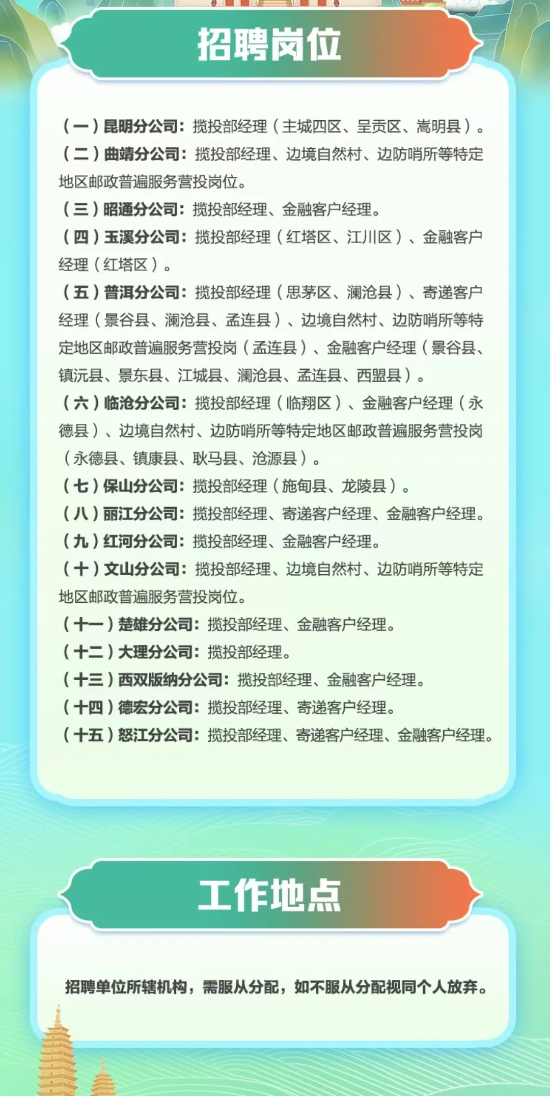 山南地区市邮政局招聘启事新鲜出炉