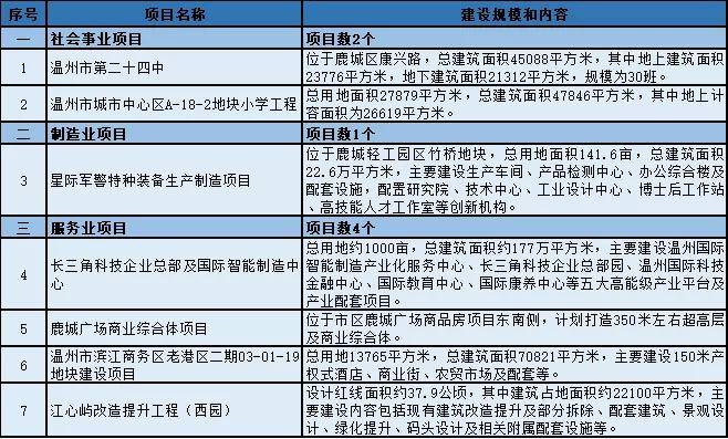 儋州市特殊教育事业单位项目最新进展，推动特殊教育事业发展的积极影响