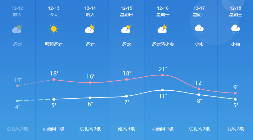 2024年12月27日 第6页